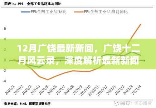 廣饒十二月風(fēng)云錄，深度解析最新新聞及其影響