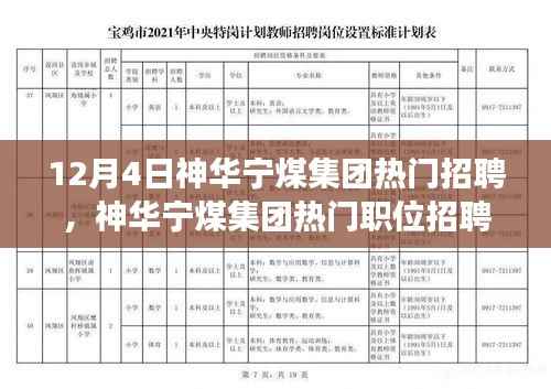 神華寧煤集團(tuán)招聘盛啟，揭秘職業(yè)發(fā)展黃金機(jī)遇，熱門(mén)職位火熱招募中！