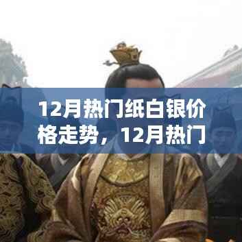 12月紙白銀價格走勢深度解析與熱門評測介紹