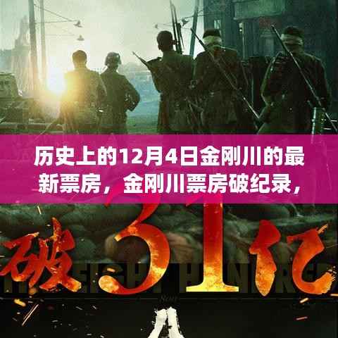 金剛川票房破紀錄，勵志之旅與歷史的交匯點，學習變化的力量閃耀歷史舞臺