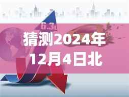 未來美好猜想，北京疫情下的溫馨日常與奇遇，家的溫暖展望——2024年12月4日的猜想與希望