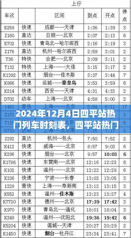 時(shí)光見(jiàn)證下的交通樞紐變遷，四平站熱門(mén)列車時(shí)刻表揭秘（2024年版）