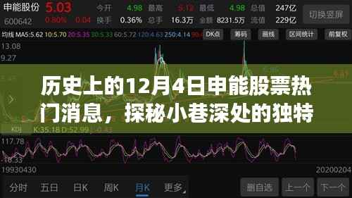 探秘特色小店之旅，歷史上的十二月四日申能股票熱門(mén)消息背后的獨(dú)特風(fēng)味故事