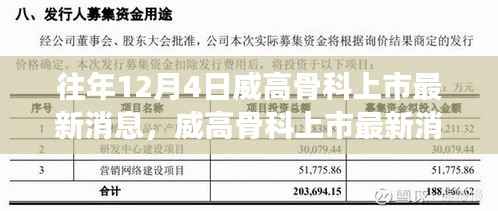 威高骨科上市最新消息詳解，股市資訊追蹤與解讀步驟指南