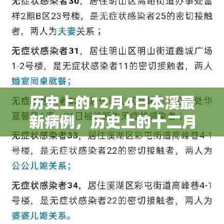 歷史上的十二月四日，本溪最新病例回顧與啟示，啟示與展望