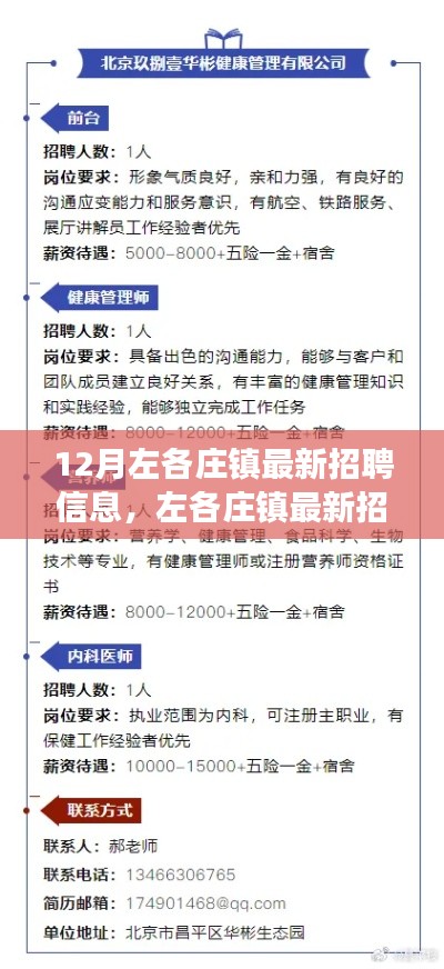 左各莊鎮(zhèn)最新招聘信息發(fā)布，職場人的新選擇概覽