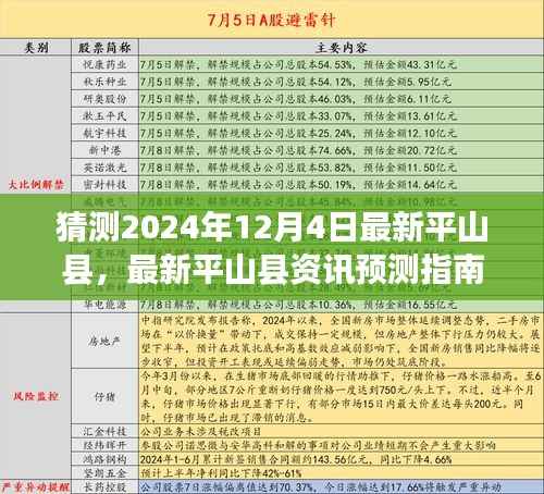 平山縣資訊預(yù)測指南，揭秘如何猜測并了解平山縣未來資訊（2024年12月4日版）