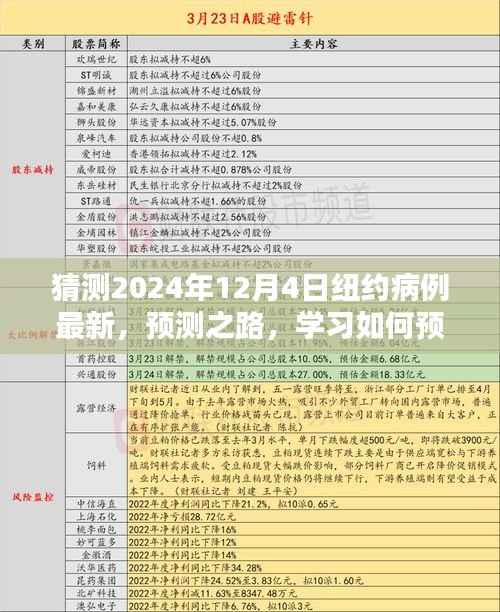 紐約未來病例趨勢預(yù)測，初學(xué)者指南，揭秘如何預(yù)測與了解紐約病例趨勢至2024年12月4日最新動(dòng)態(tài)