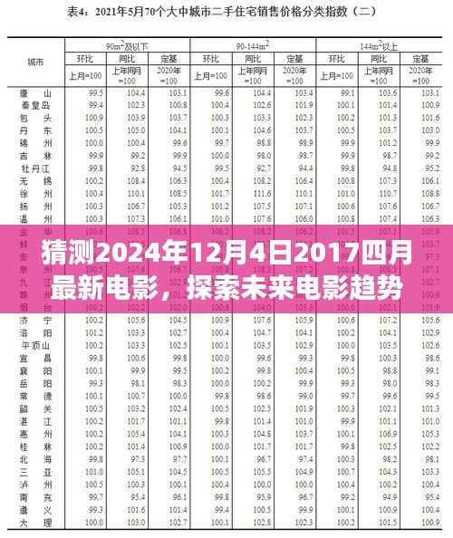 探索未來電影趨勢，預(yù)測2024年熱門大片及電影行業(yè)展望（獨(dú)家猜測）