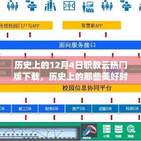 歷史上的美好時刻，探索職教云下載之旅的奇妙自然美景