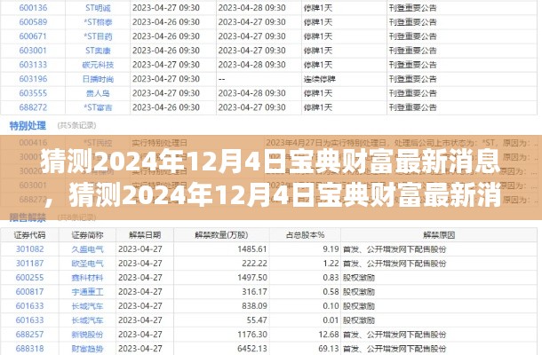 寶典財(cái)富最新消息預(yù)測(cè)，未來(lái)財(cái)富管理趨勢(shì)與策略