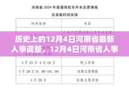 河南省人事調(diào)整，自然美景之旅的心靈覺醒與鼓舞日——?dú)v史上的十二月四日紀(jì)事