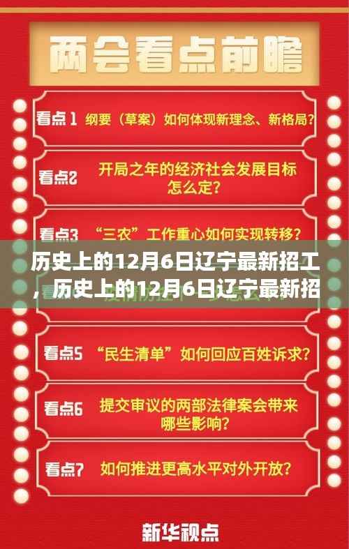 歷史上的12月6日遼寧招工信息概覽，探尋崗位變遷與就業(yè)新機(jī)遇的門戶