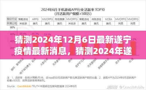 未來(lái)思考與探討，預(yù)測(cè)遂寧疫情最新動(dòng)態(tài)與消息