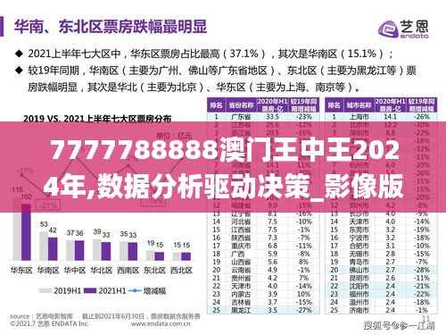 報(bào)名 第202頁
