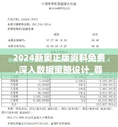 2024新奧正版資料免費,深入數(shù)據(jù)策略設計_尊享版8.965