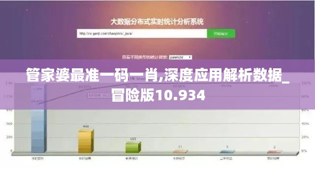 管家婆最準一碼一肖,深度應用解析數(shù)據(jù)_冒險版10.934