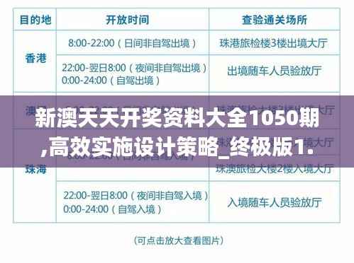 新澳天天開(kāi)獎(jiǎng)資料大全1050期,高效實(shí)施設(shè)計(jì)策略_終極版1.787