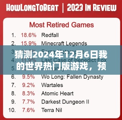 2024年12月6日我的世界熱門版游戲展望，預(yù)測未來的游戲趨勢