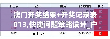 澳門開獎(jiǎng)結(jié)果+開獎(jiǎng)記錄表013,快捷問題策略設(shè)計(jì)_戶外版14.786