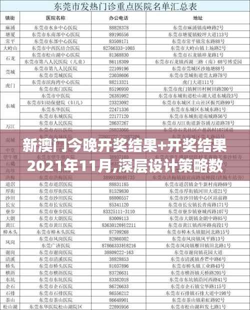 新澳門今晚開獎(jiǎng)結(jié)果+開獎(jiǎng)結(jié)果2021年11月,深層設(shè)計(jì)策略數(shù)據(jù)_限定版5.237