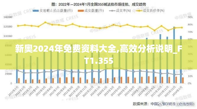 新奧2024年免費(fèi)資料大全,高效分析說明_FT1.355
