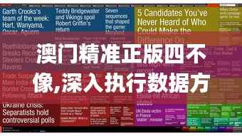 澳門精準(zhǔn)正版四不像,深入執(zhí)行數(shù)據(jù)方案_復(fù)刻版1.426