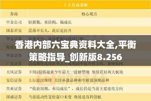 香港內(nèi)部六寶典資料大全,平衡策略指導(dǎo)_創(chuàng)新版8.256