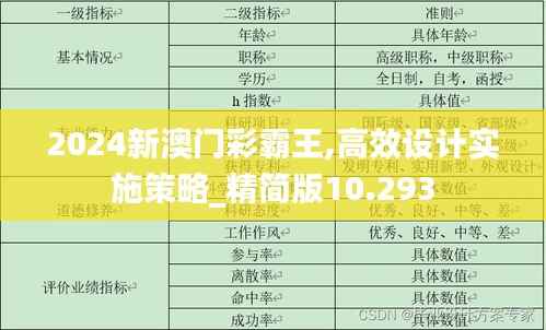2024新澳門彩霸王,高效設(shè)計(jì)實(shí)施策略_精簡版10.293