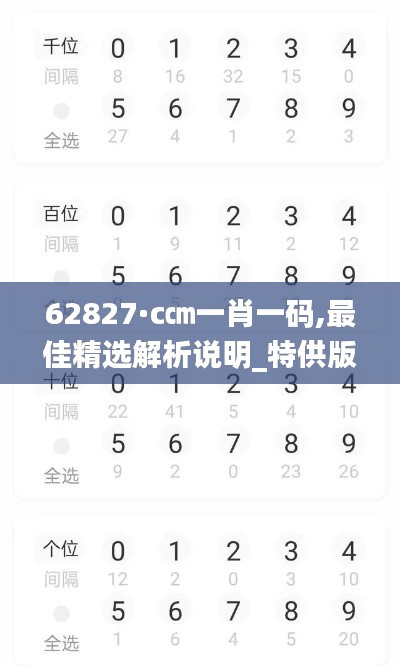 62827·c㎝一肖一碼,最佳精選解析說明_特供版14.714