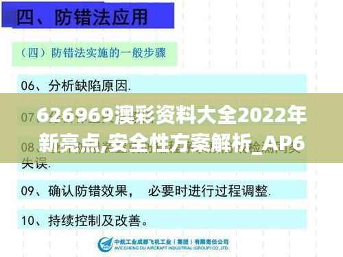 626969澳彩資料大全2022年新亮點(diǎn),安全性方案解析_AP6.360