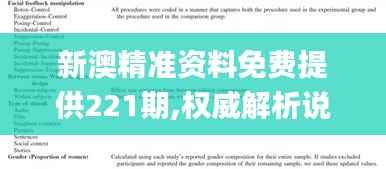 新澳精準(zhǔn)資料免費(fèi)提供221期,權(quán)威解析說明_V版3.783
