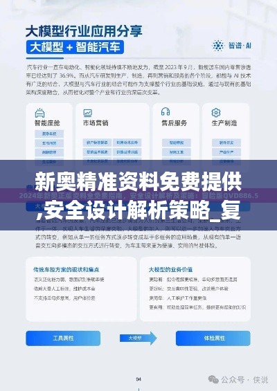 新奧精準(zhǔn)資料免費(fèi)提供,安全設(shè)計(jì)解析策略_復(fù)刻款10.267
