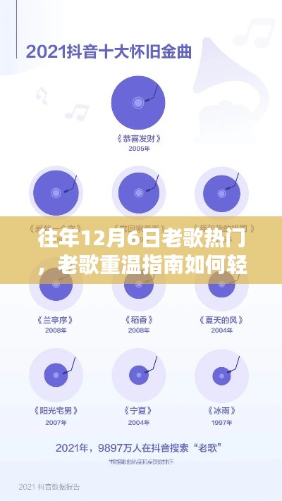 重溫經(jīng)典，掌握往年12月6日老歌熱門，成為音樂達(dá)人指南