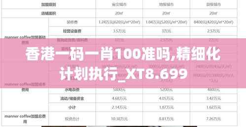 香港一碼一肖100準(zhǔn)嗎,精細(xì)化計劃執(zhí)行_XT8.699