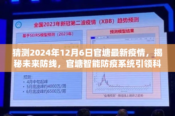 揭秘官塘智能防疫系統(tǒng)，預(yù)測未來疫情防線，引領(lǐng)科技抗疫新時(shí)代（2024年視角）