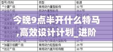 今晚9點(diǎn)半開什么特馬,高效設(shè)計(jì)計(jì)劃_進(jìn)階版17.827
