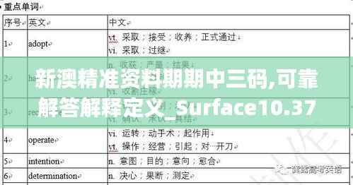 新澳精準(zhǔn)資料期期中三碼,可靠解答解釋定義_Surface10.373