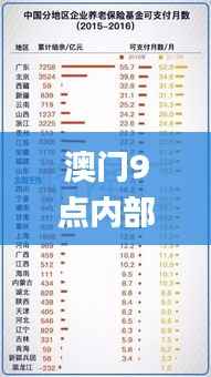 澳門9點(diǎn)內(nèi)部碼群,多元方案執(zhí)行策略_XT9.399