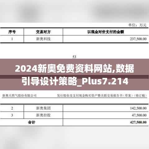 2024新奧免費資料網(wǎng)站,數(shù)據(jù)引導設計策略_Plus7.214