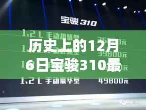 寶駿310重大消息發(fā)布，共度美好時(shí)光，溫馨故事回顧歷史時(shí)刻