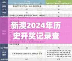 新澳2024年歷史開獎記錄查詢結果,可靠評估說明_HD1.866