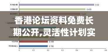 香港論壇資料免費(fèi)長期公開,靈活性計(jì)劃實(shí)施_Elite8.139