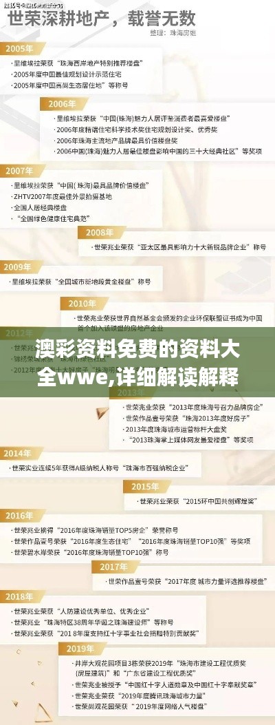 澳彩資料免費(fèi)的資料大全wwe,詳細(xì)解讀解釋定義_C版13.617