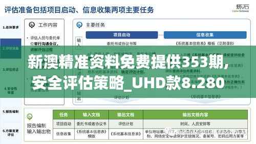新澳精準(zhǔn)資料免費(fèi)提供353期,安全評估策略_UHD款8.280