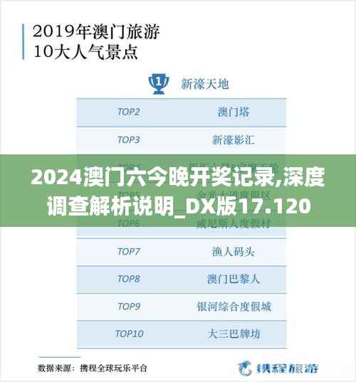 2024澳門(mén)六今晚開(kāi)獎(jiǎng)記錄,深度調(diào)查解析說(shuō)明_DX版17.120