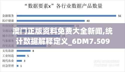 澳門正版資料免費(fèi)大全新聞,統(tǒng)計(jì)數(shù)據(jù)解釋定義_6DM7.509