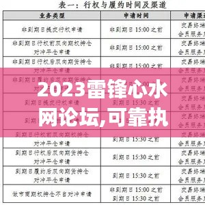 2023雷鋒心水網(wǎng)論壇,可靠執(zhí)行計(jì)劃_kit7.229