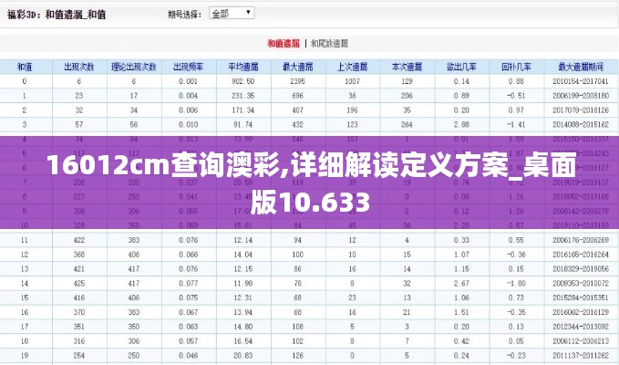 16012cm查詢澳彩,詳細解讀定義方案_桌面版10.633