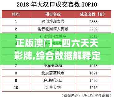 正版澳門二四六天天彩牌,綜合數(shù)據(jù)解釋定義_C版6.354